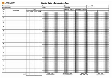 Lean Standard Work Template