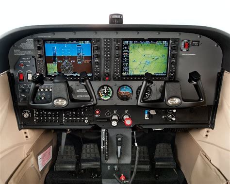 FlySimReal: Glass cockpit: Real and Flight simulator environment