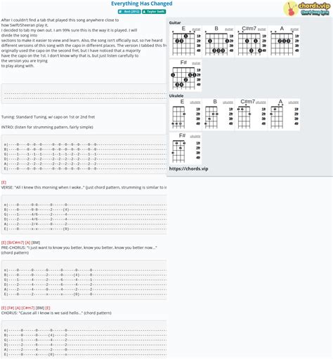 Chord: Everything Has Changed - tab, song lyric, sheet, guitar, ukulele ...