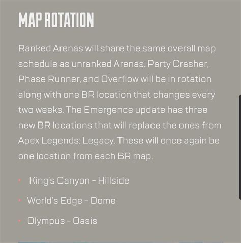 3 New Arena maps confirmed : ApexUncovered