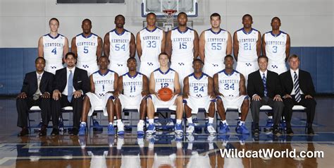 Kentucky Basketball