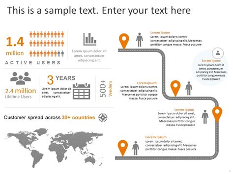 Animated Customer Journey Executive Summary PowerPoint Template