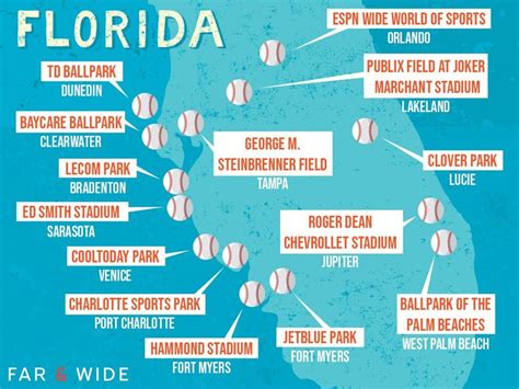 Spring Training Florida Schedule 2024 - Image to u