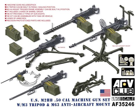 U.S. M2HB .50 Cal MG Set W/M3 Tripod & M63 Anti-Aircraft Mount - A&C ...