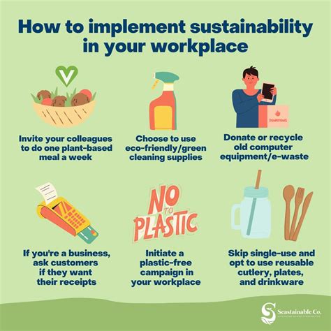 Follow these tips for a greener workplace! 🌱 #sustainability #zerowaste ...