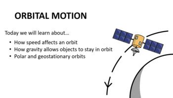 Physics: Orbital Motion Lesson Powerpoint by KSephton3 | TPT