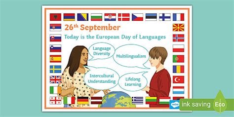 European Day of Languages Poster - Display Resource - Twinkl