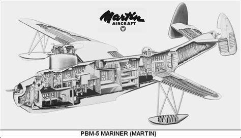 Martin Mars flying boats | Amphibious aircraft, Flying boat, Wwii aircraft