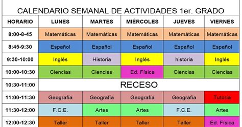 Horarios de trabajo