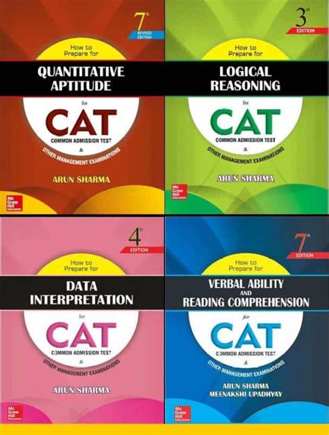 Best Recommended Books For CAT Examination 2017-2018