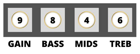 Distortion Amp Settings: A Complete Guide - Pro Sound HQ