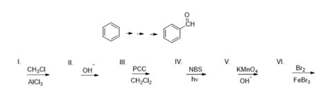 Solved In what order should the given reactions be applied | Chegg.com