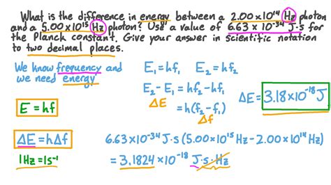 Hertz Physics Formula