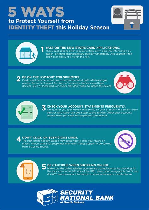 Infographic: How To Prevent Identity Thieves From Stealing Your Holiday Spirit