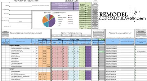 Bathroom Remodel Budget Spreadsheet Spreadsheet Downloa bathroom remodel budget spreadsheet.