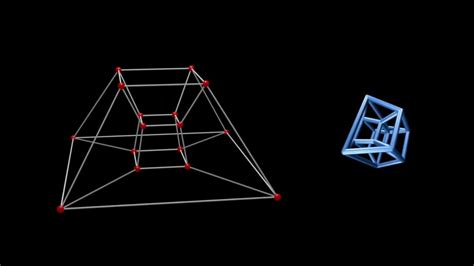 4D Cube rotation as 3D projection - YouTube