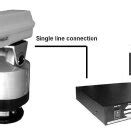 A typical surveillance PTZ camera system setup. | Download Scientific Diagram