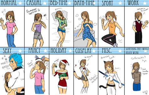 outfit meme by feerl on DeviantArt