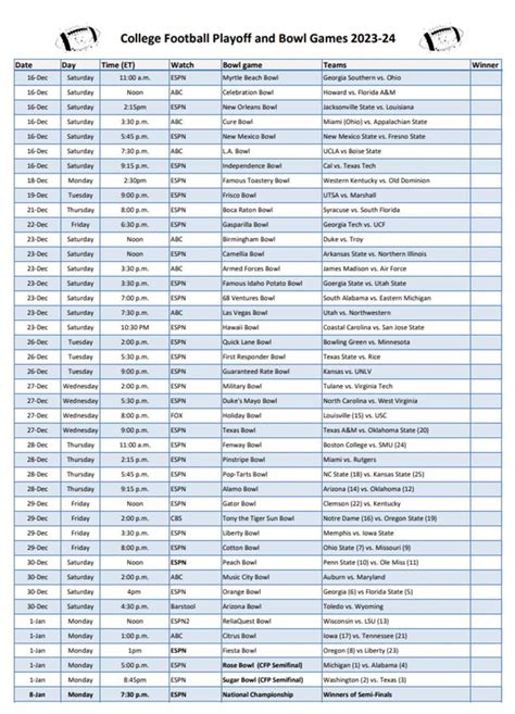 College Football Schedule This Weekend