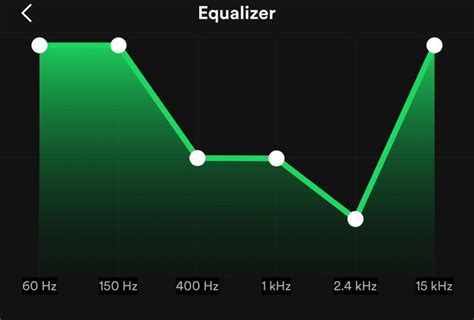 Heavy Bass EQ preset Spotify | Music hacks, Equalizer, Spotify