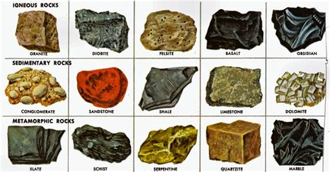 Batuan Beku di Indonesia ~ sedimentary of Indonesia