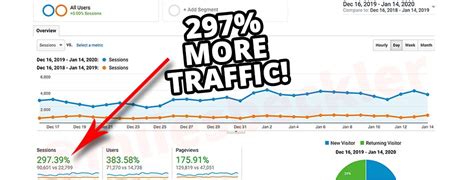 SEO Surfer Review - My "Secret Weapon" That Boosted Traffic By 297%+