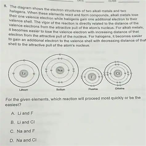 the diagram shows the electron structures of two alkali metals and two ...