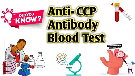 Anti- CCP Antibody blood Test |When it's Recommended | Why it's Done| Normal Range | medical ...