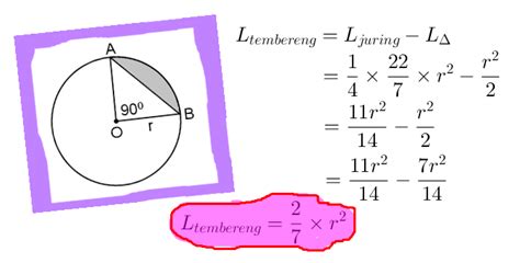 Rumus Luas Tembereng Lingkaran – Ilmu