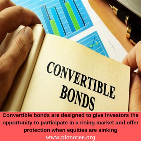 Convertible Bonds | Bond, Finance, Investing