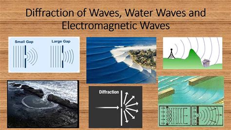 Diffraction of water waves and electromagnetic waves - YouTube