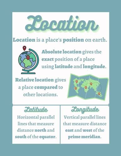 Five Themes of Geography Posters by The Biblio-phile | TPT