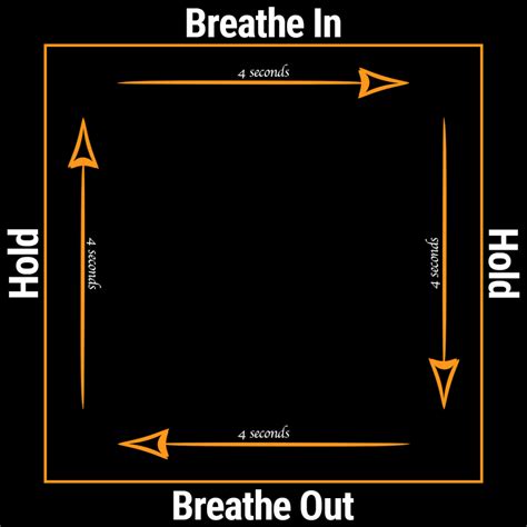 Use The Box Breathing Technique To Reduce Stress - LEADx