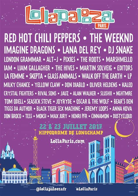 Lollapalooza Paris 2017 Reveals Inaugural Lineup (con imágenes) | Festivales de música, Lana del ...