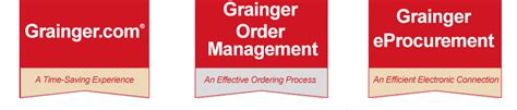 Online Purchasing Management — Grainger Industrial Supply