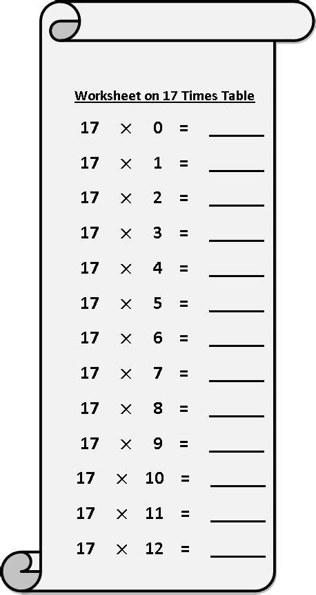 Worksheet on 17 Times Table | Printable Multiplication Table | 17 Times Table | Times tables ...