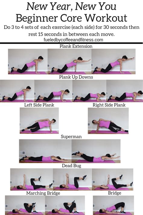 Core Complete Workout Laminated Chart Workout Poster Strength Cardio ...