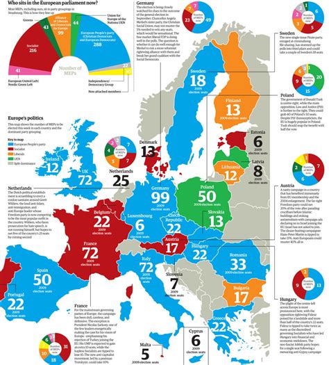 European Elections 2024 Polls - Candy Jeralee