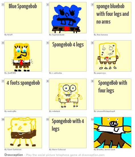 Blue Spongebob - Drawception