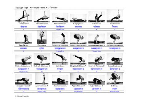 Cheat sheets for the Ashtanga yoga series (PDF) - AshtangaYoga.info