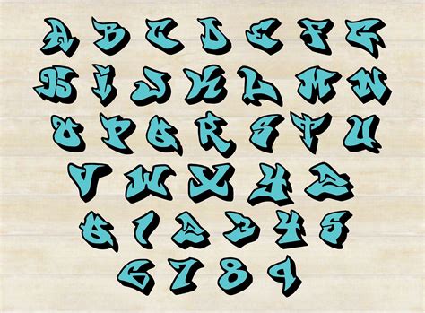 Graffiti Numbers, Graffiti Alphabet Styles, Graffiti Lettering Alphabet ...