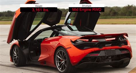 McLaren 720S Beats Official Top Speed Number, Hits 215 MPH | Carscoops