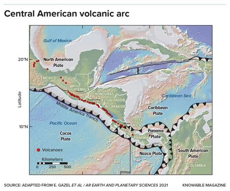 Why Central American Volcanoes Are Ideal for Studying Earth's Evolution