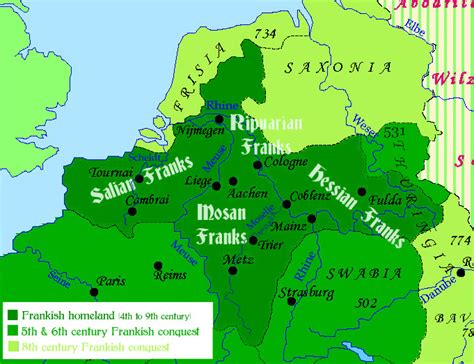 Frankish history – Froebel Decade