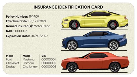 Camaro Vs Mustang Vs Challenger Interior