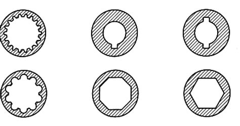 Mechanical Technology: Broaching