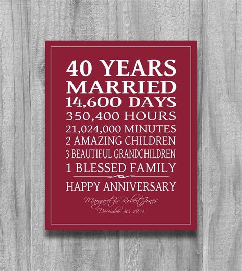 40th Anniversary Gift for Parents Personalized Canvas Print 40 | Etsy in 2020 | 40th anniversary ...