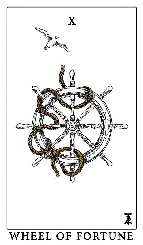 Wheel of Fortune Tarot Card Meaning: Upright, Reversed, Love