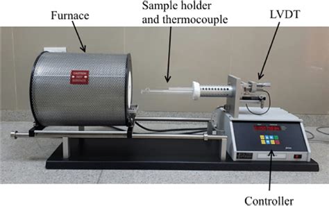 Dilatometer used to measure CTE of composite samples. | Download ...