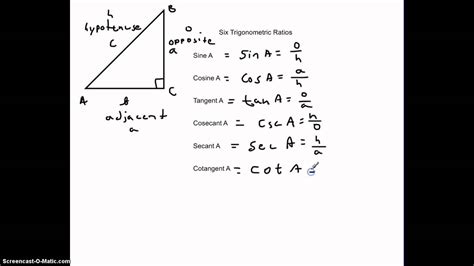 Six Trigonometric Ratios - YouTube